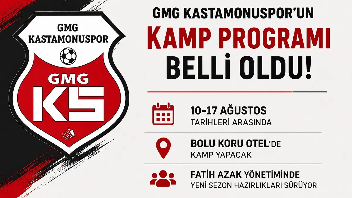 Kastamonuspor’un Yeni Sezon Kamp Programı Belli Oldu!